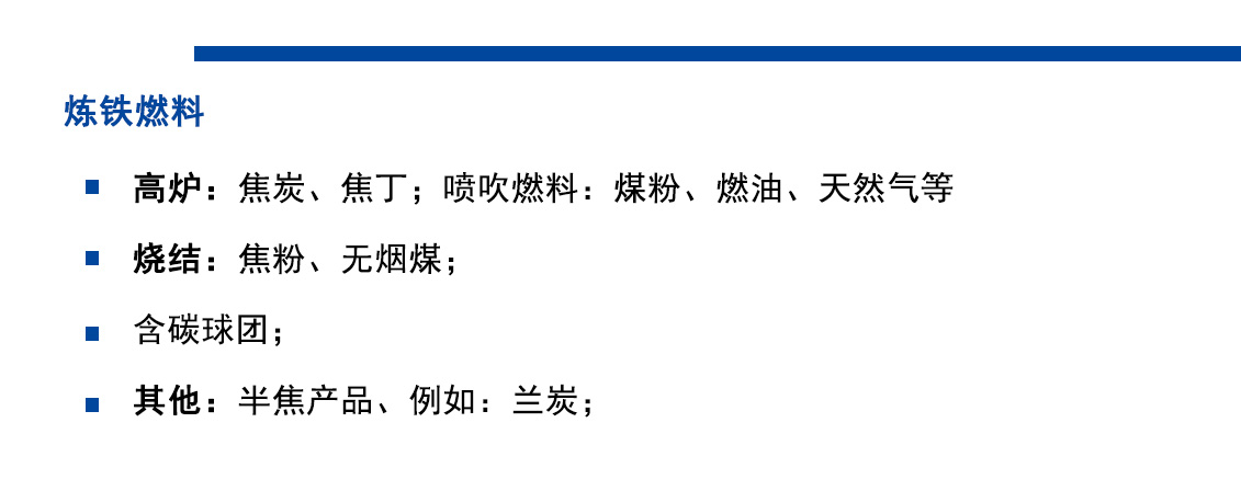 炼铁燃料革命~兰炭已成燎原之势